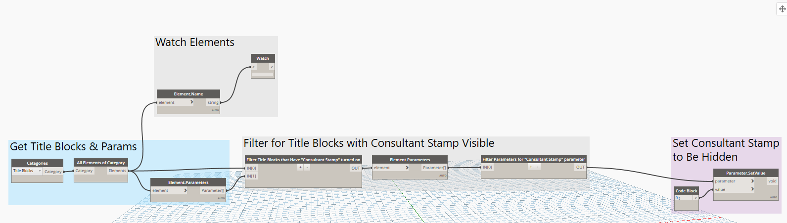 dynamo graph with collect elements with parameter node and filter list based on parameter value node